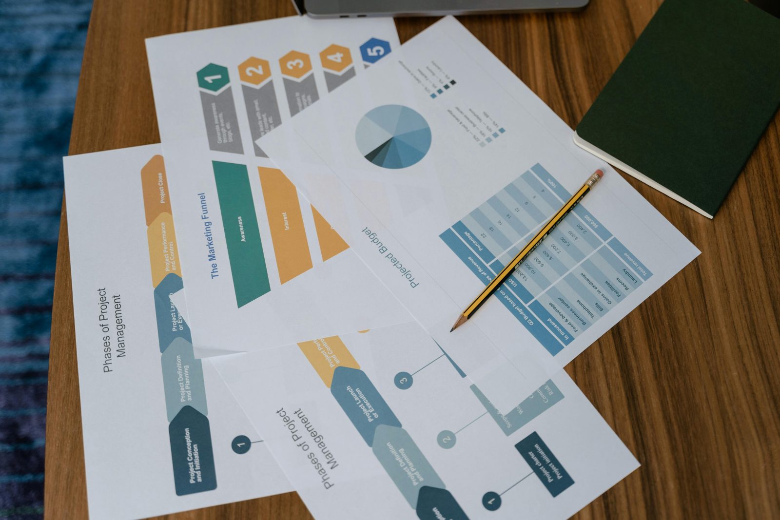 Manual Workflow Costs